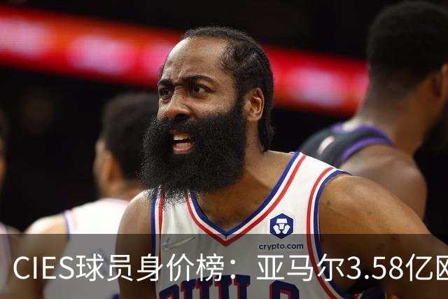 CIES球员身价榜：亚马尔3.58亿欧居首，哈兰德第二姆巴佩第三